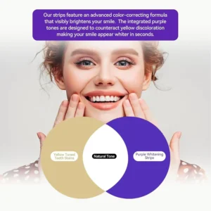Strips Purple whitening clareador dental V34: Strips purple v34