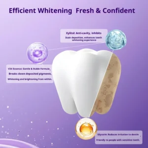Tiras Clareadoras Dental Roxas - Sem Sensibilidade